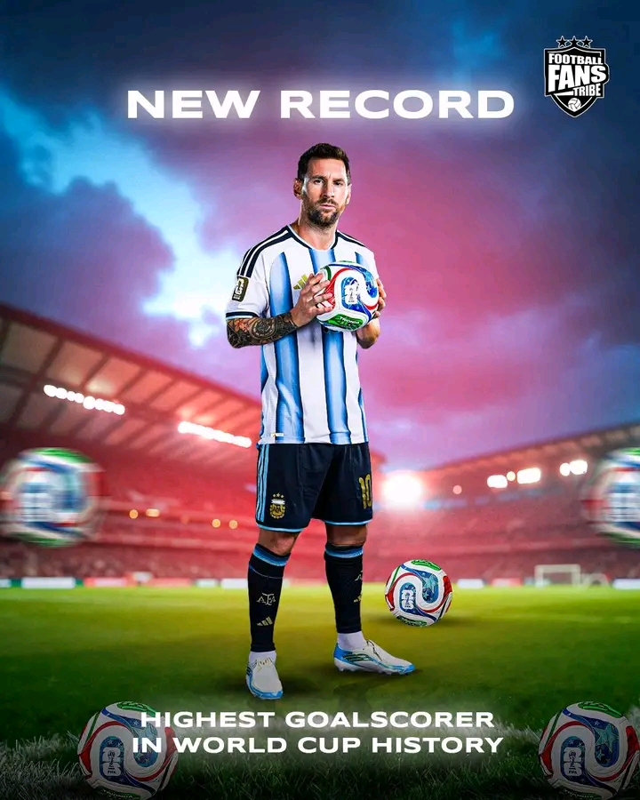 Lionel Messi: The Record-Breaking FIFA World Cup Goalscorer